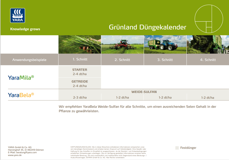 Gr&uuml;nland D&uuml;ngekalender