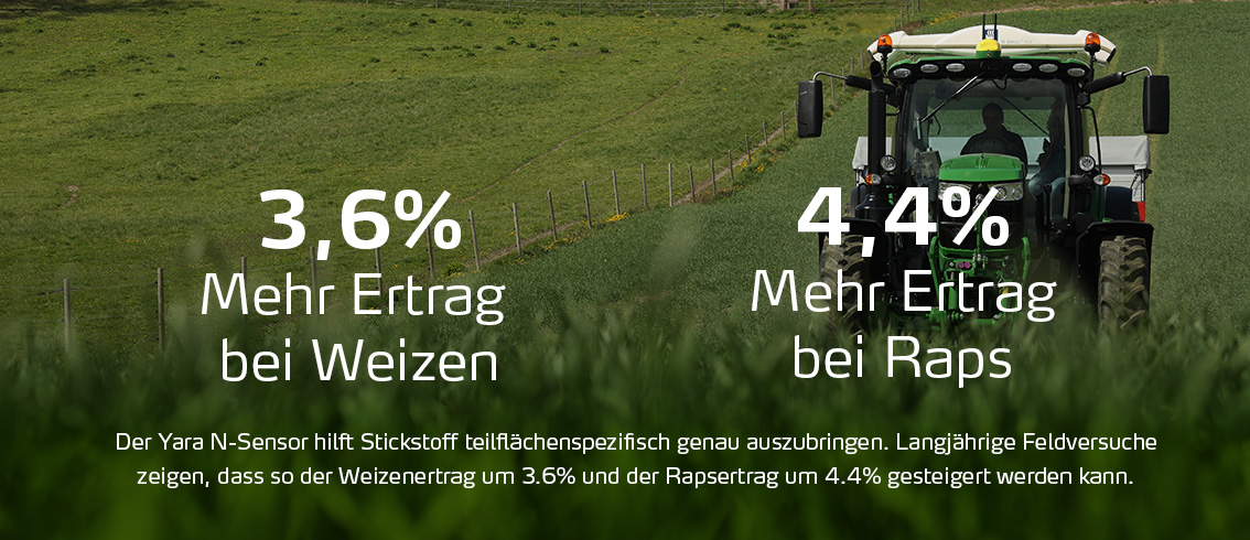 teilflächenspezifisch duengen mit dem N-Sensor