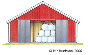 D&uuml;ngerlagerung innen